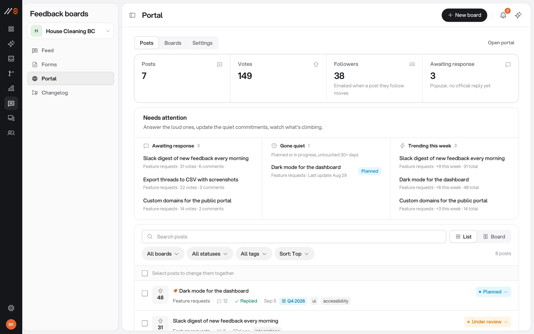 The Annot8 feedback portal showing public posts ranked by upvotes, each tagged with a board and a roadmap status such as planned, under review, or in progress.